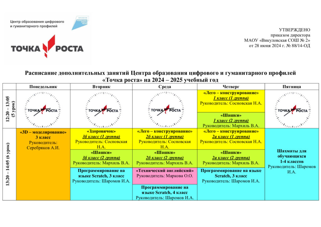 ✏Дорогие ребята, мы объявляем о  старте работы кружков Центра “Точка роста” с 1 октября 2024 года